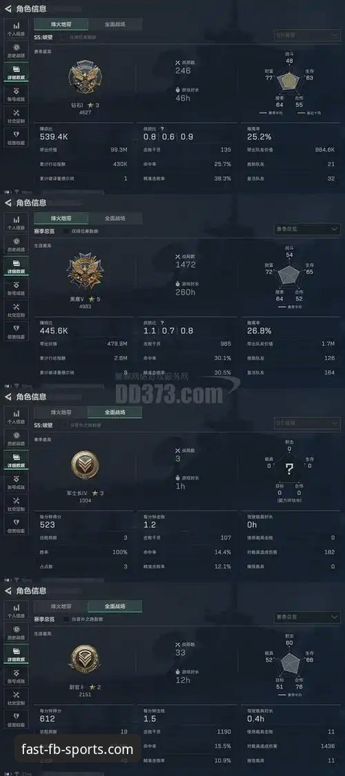 资深用户复盘世预赛狂欢夜：四场决战背后的实战经验分享